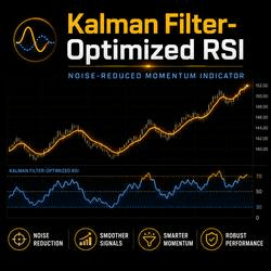Kalman Filter Optimized RSI